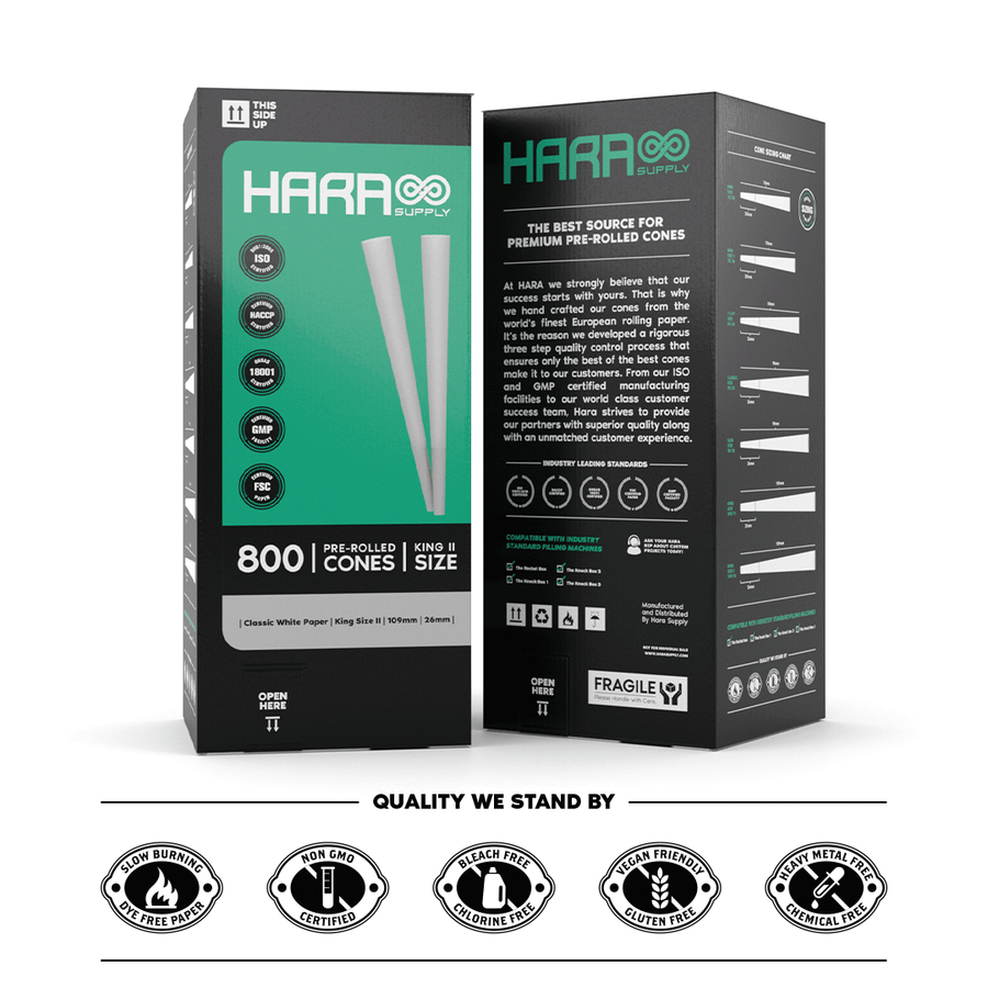 White Pre-Rolled Cones