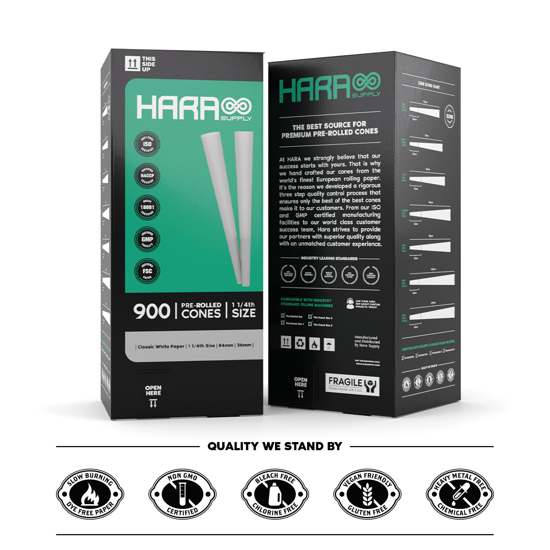 White Pre-Rolled Cones