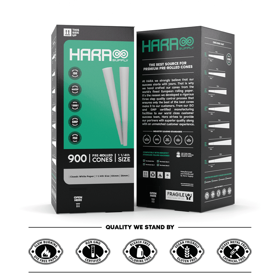 White Pre-Rolled Cones