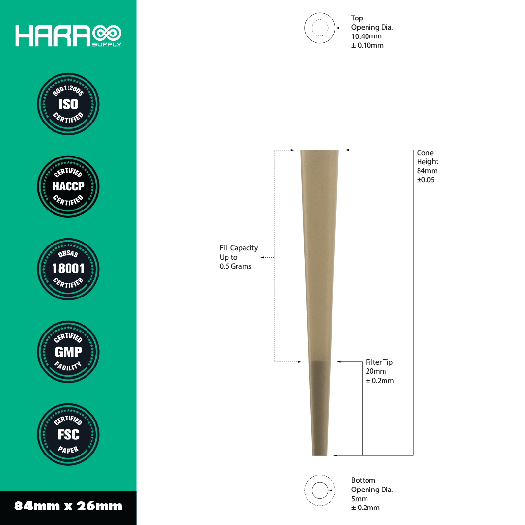 White Pre-Rolled Cones