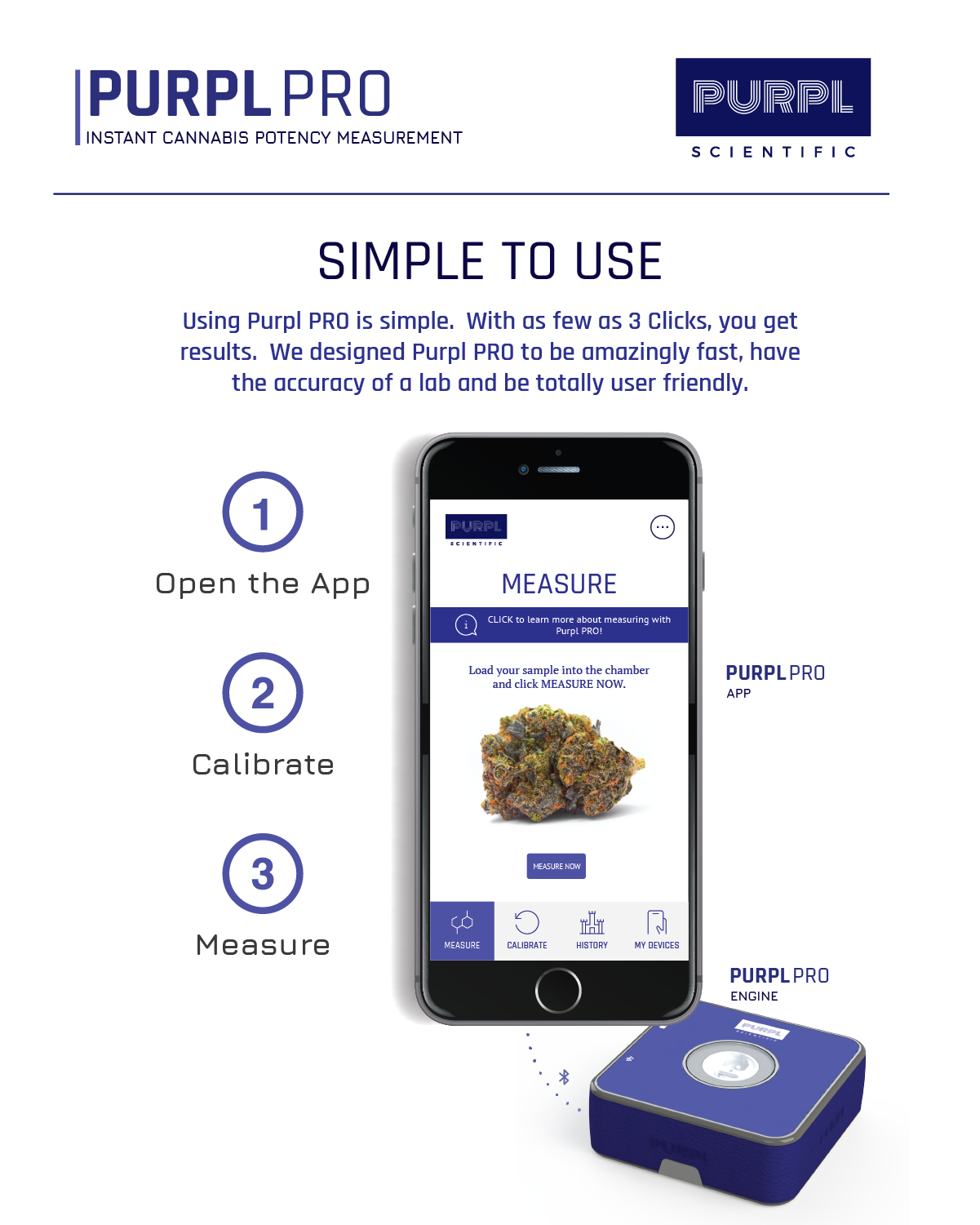 Instant Potency testing